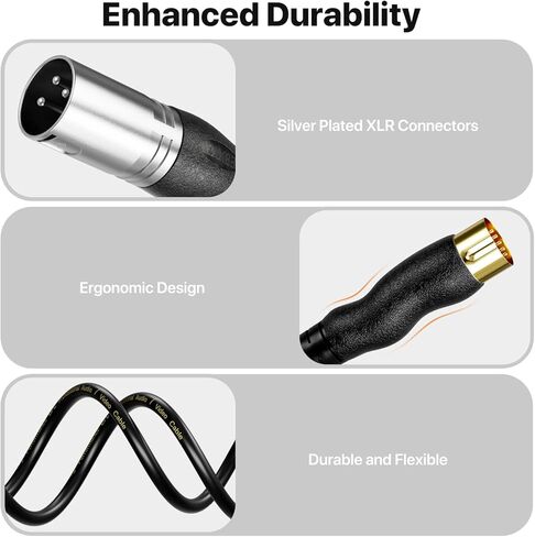 كابل EBXYA MIDI إلى XLR بطول 6 أقدام - MIDI 5 Pin DIN ذكر إلى XLR 3 Pin Female in Kuwait
