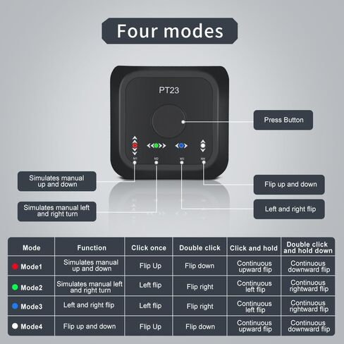 أداة تحويل الصفحات بتقنية البلوتوث لأجهزة التابلت ودواسة تبديل القدم لهاتف Ipad متوافقة مع أجهزة Ipad وAndroid وMac وWindows in Kuwait
