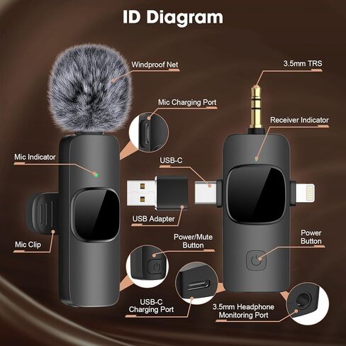 Wireless Lavalier Microphone for iPhone - Android Phone/Camera/Computer/Laptop, Dual Lapel Mic with USB-C/3.5mm/USB Plug for Video Recording, Vlog, YouTube, TikTok, Auto Sync and Noise Reduction in Kuwait