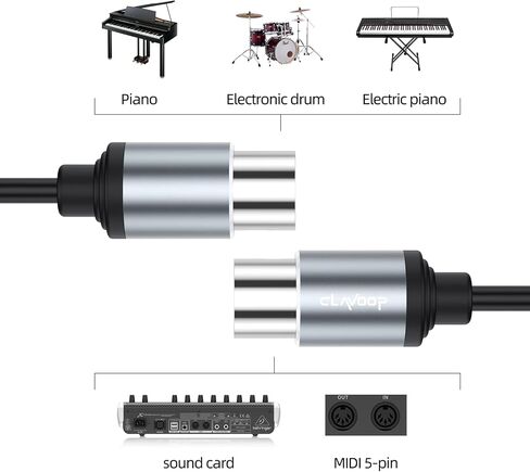 CLAVOOP MIDI Cable 3ft, 5 Pin DIN MIDI Cable Male to Male 3 feet Compatible with MIDI Keyboard Audio Amplifier Guitar Multi Effects Synth External Sound Card in Kuwait