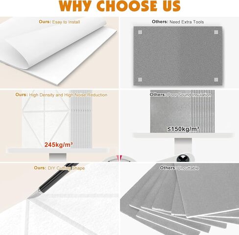 Yojoker 18 حزمة من الألواح الصوتية الممتصة للصوت، 12 × 12 × 0.4 بوصة لوحات جدارية عازلة للصوت عالية الكثافة ذاتية اللصق لتقليل الضوضاء لتزيين الجدران في المنزل، واستوديو التسجيل، والمكتب in Kuwait