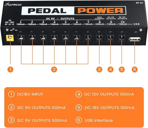 Asmuse Guitar Pedal Power Supply، 10 مخرج DC معزول لدواسات تأثيرات الجيتار 9V / 12V / 18V مع منفذ شحن USB مدمج للهاتف iPhone Pad iPad in Kuwait