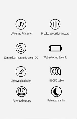CCZ Coffee Bean Musician Headphones Wired, Keephifi 10mm Dual Magnetic Circuit DD in Ear Monitor,Noise Cancelling Earbuds Detachable Cable Headset, in Ear for Singers Drummers Church (Black with mic) in Saudi Arabia