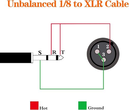 تيسينو 3.5 ملم إلى كابل XLR مقبس صغير غير متوازن 1/8 بوصة إلى XLR ذكر محول سلك ميكروفون - 3.3 قدم/1 متر in Kuwait