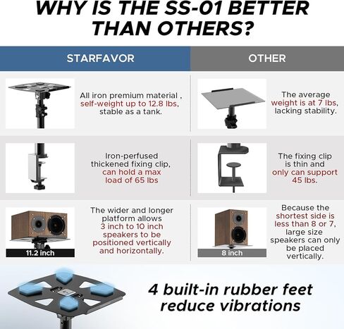 Desk Speaker Stands Pair, Starfavor Clamp-On Adjustable Speaker Stand for Studio Monitors,Bookshelf Speakers, Surround Sound Speaker - SS-01 in Kuwait