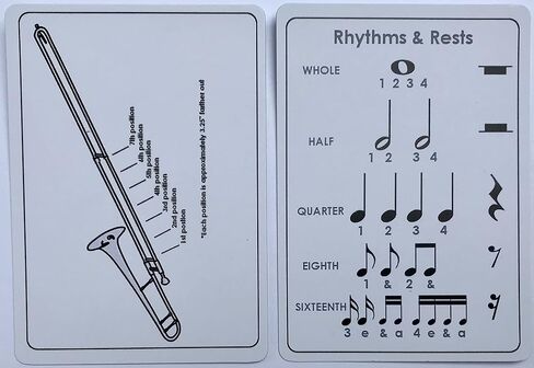 البطاقات التعليمية للموسيقي الشجاع للترومبون - مخطط الإيقاع والإيقاع in Kuwait