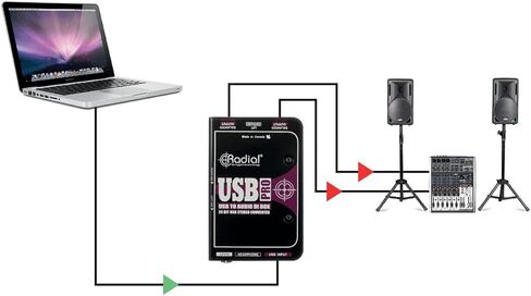 راديال لابتوب USB ستيريو بمنفذ USB من انجينيرينج، دي اي in Kuwait