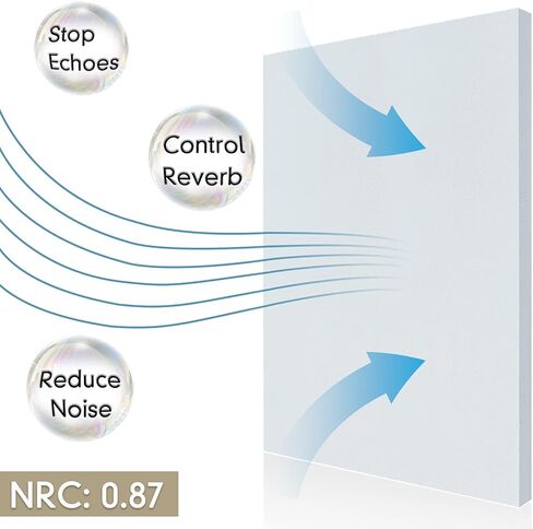 لوحة صوتية TroyStudio - 16 × 12 × 0.5 بوصة، 6 عبوات سميكة وعازلة للصوت ولوحة ممتصة للصوت، بلاط معالجة صوتية للجدار والسقف لاستوديو التسجيل، المنزل in Kuwait