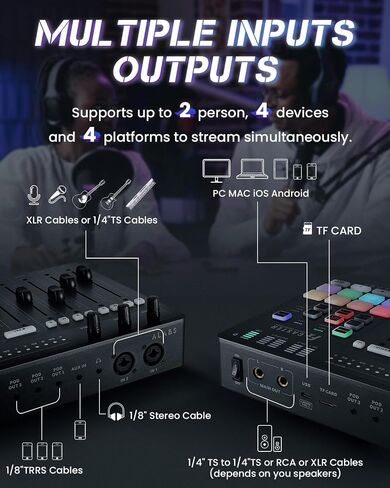 ALABS Fxcaster Podcast Equipment Bundle - All-in-One Podcasting Starter Setup with 7-Channel Soundboard, Audio Interface, and 25mm Diaphragm XLR Microphone for Live Streaming, Recording, and TikTok in Kuwait