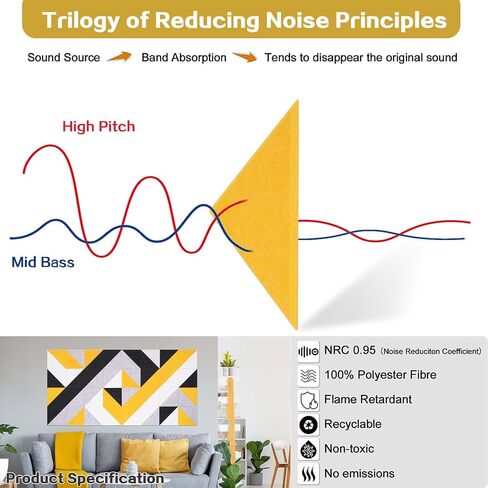 Tutmyrea 41 Pack Self-Adhesive Triangular Acoustic Panels, 88"X35" Sound Absorbing Panels, Soundproof Wall Panels, Wall Decoration Art Soundproof Wall Panels for Studios, Homes, Offices(Mountain Peak) in Saudi Arabia