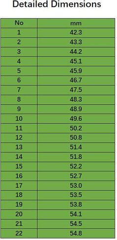 أسلاك روباتون جيتار فريت سلك نصف كروية 2.7 مم 22 فريت مقطوعة مسبقًا متوافقة مع لوحة أصابع الجيتار الكهربائية البديلة باللون الفضي. in Kuwait