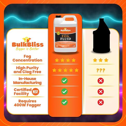 سائل الضباب وآلة الدخان من BulkBliss - دي جي ممتاز، عصير ضباب للمناسبات والهالوين، كثافة متوسطة (كوارت (32 أونصة)) in Kuwait
