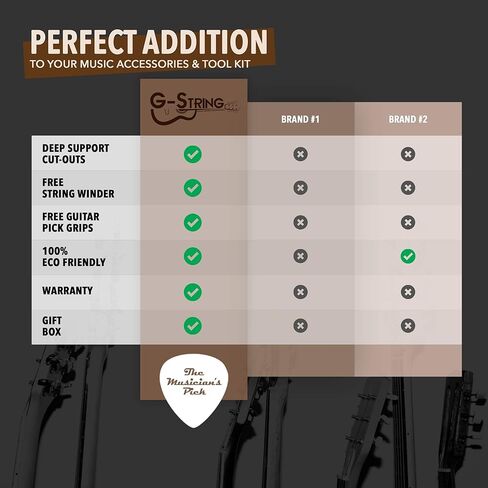 Guitar Neck Rest Cradle + Guitar String Winder Tool and Guitar String Cutter - Guitar Accessories Tool Kit for Repair, Maintenance and Cleaning in Saudi Arabia