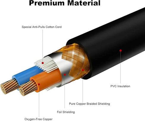 شينسلاي محول واجهة USB الى دي ام اكس، كابل تعتيم للتحكم في اضاءة المسرح والكمبيوتر باضاءة LED DMX512 in Kuwait