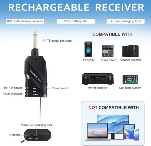 ميكروفونات لاسلكية ذات تردد فوق العالي من Whitesand، مجموعة ميكروفون لاسلكي مزدوج مع ميكروفونين ديناميكيين محمولين، ترددات 2 × 30، جهاز استقبال صغير، ميكروفون للغناء، الكاريوكي المنزلي، DJ، الكنيسة، الزفاف (WSM-200) in Kuwait