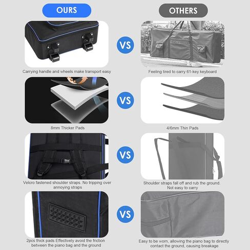 61 key Keyboard Case with Wheels (Interior Size: 40.5" * 16.5" * 5.5") | 61 Key Keybpard Piano Bag Thick Padded Case | 61 Key Keyboard Rolling Bag Keyboard Case Roller Bag with 3 Poskets (Gray) in Kuwait