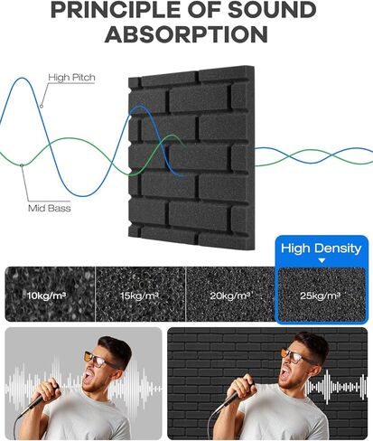 ألواح إسفنجية ذاتية اللصق مقاومة للصوت، 24 حزمة من الألواح الصوتية، ألواح حائط عازلة للصوت عالية الكثافة، لوحات صوتية لصناديق البيض، تمتص الضوضاء وتقلل الصدى للاستوديو المنزلي، 1 بوصة × 12 بوصة × 12 بوصة in Kuwait