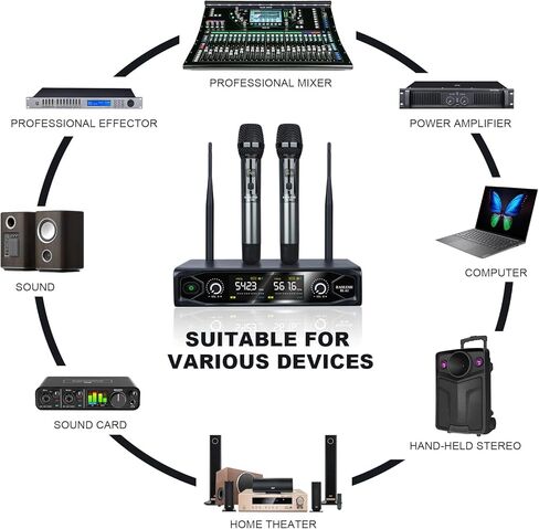 ميكروفون لاسلكي UHF من باوليش، نظام ميكروفون لاسلكي محمول متعدد القنوات للكاريوكي المنزلي والاجتماعات والحفلات والكنيسة والدي جيه وحفلات الزفاف 542.30mhz-561.60mhz 30 تردد قابل للتعديل BL-82 in Kuwait