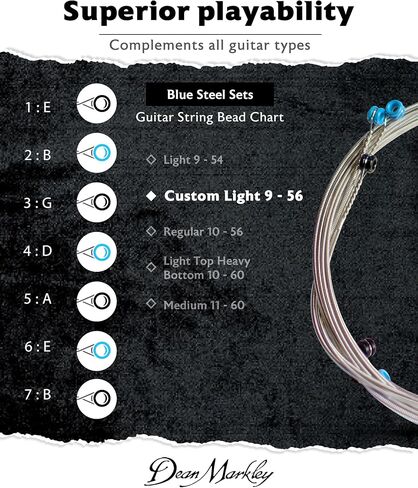 سلاسل غيتار كهربائية من الفولاذ الأزرق من دين ماركلي، 8-38، 2550، in Kuwait