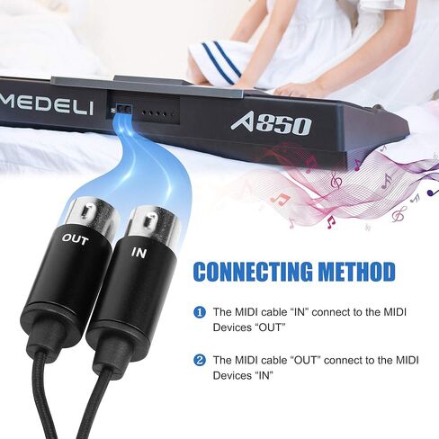 محول كيبل ميدي من ميدي الى USB/USB C مع مدخل ومخرج توصيل مع كيبورد / بيانو / مركب للتحرير والتسجيل مع ويندوز واندرويد وماك او اس واندرويد ومعظم الاجهزة من النوع سي in Saudi Arabia