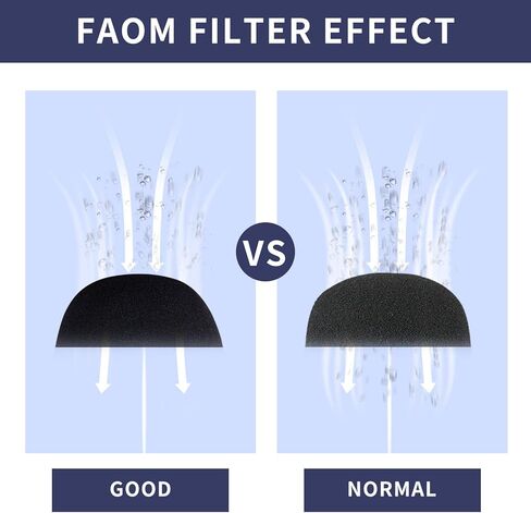 3 قطع غطاء ميكروفون أزرق Yeti ميكروفون واقي من الزجاج الأمامي لكاميرا Blue Yeti ، Yeti Pro مكثف ميكروفون (مقاس A، أسود) in Kuwait