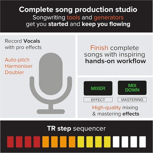 رولاند ستوديو إنتاج الاغاني الاحترافي MV-1 زين كور من فيرسيلاب لكتاب الاغاني والمغنيين. وسادات 4 × 4 ومسلسل خطوات TR-REC للطبول وخطوط الجهير والاجزاء اللحنية. in Kuwait