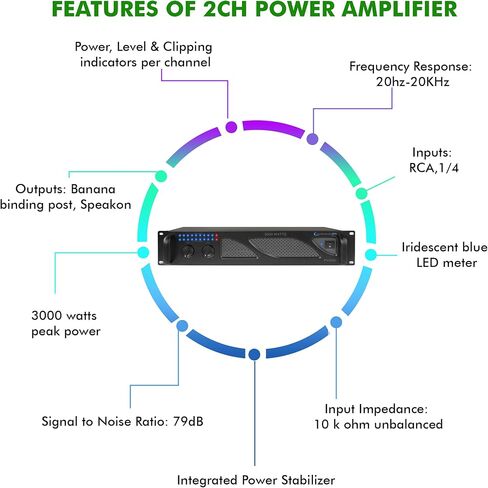 Technical Pro Professional 3000 Watts 2U 2-Channel DJ Power Amplifier with Dual Cooling Speed Fans and Integrated Power Stabilizer in Saudi Arabia