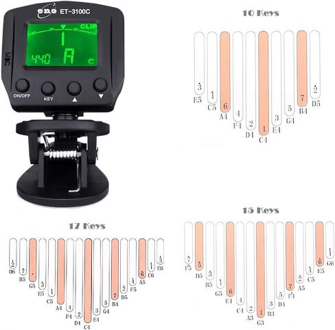 مشبك موالف بيانو من 17 مفتاحاً على موالف كاليمبا اللوني من إينو ميوزيك in Kuwait