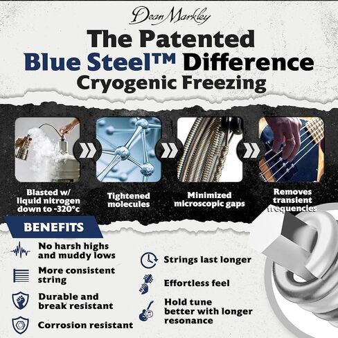 مجموعة أوتار جيتار باس من الفولاذ الأزرق من Dean Markley NPS مكونة من 4 أوتار، 50-105 جيتار باس متوسط ​​4 أوتار، أوتار باس فولاذية معالجة بالتبريد مع نغمة غنية دافئة، صنع في الولايات المتحدة الأمريكية in Kuwait