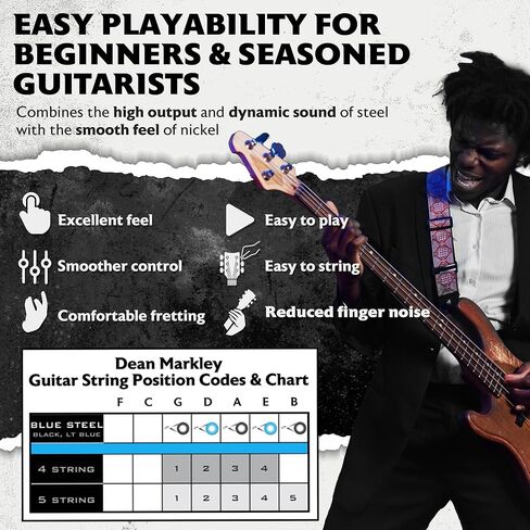 مجموعة أوتار جيتار باس من الفولاذ الأزرق من Dean Markley NPS مكونة من 4 أوتار، 50-105 جيتار باس متوسط ​​4 أوتار، أوتار باس فولاذية معالجة بالتبريد مع نغمة غنية دافئة، صنع في الولايات المتحدة الأمريكية in Kuwait