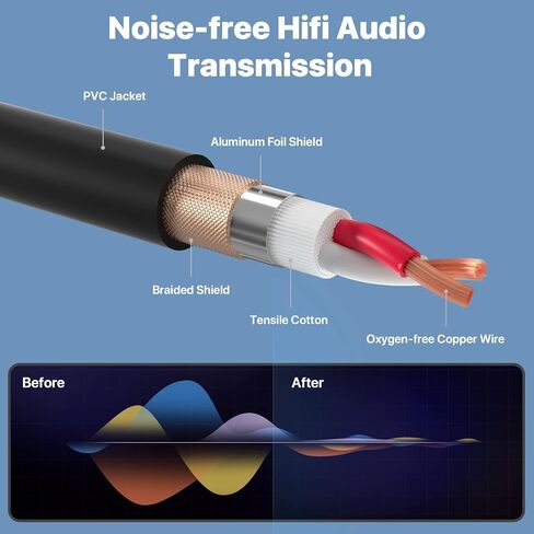 كابل EBXYA XLR بطول 15 قدم 4 حزم - كابل DMX متوازن ممتاز مع كابل ميكروفون XLR ذكر إلى أنثى بثلاثة دبابيس، أسود in Kuwait