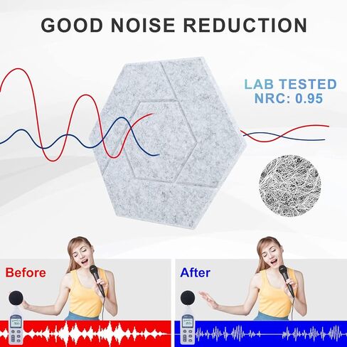 12 حزمة من الألواح الصوتية ذاتية اللصق، ألواح تخميد الصوت بنمط الخط المكسور السداسي، 14 × 12 × 0.4 بوصة لوحات مقاومة للصوت للجدران، حشوة ممتصة للصوت عالية الكثافة لمكتب الاستوديو، أسود in Kuwait