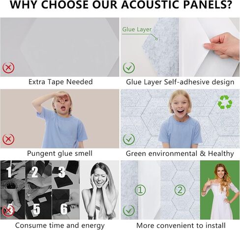 12 حزمة من الألواح الصوتية ذاتية اللصق، ألواح تخميد الصوت بنمط الخط المكسور السداسي، 14 × 12 × 0.4 بوصة لوحات مقاومة للصوت للجدران، حشوة ممتصة للصوت عالية الكثافة لمكتب الاستوديو، أسود in Kuwait