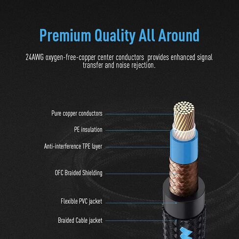 SONICAKE Guitar Cable 10ft Amp Cord for Guitar Bass Electric Guitar Instrument Electric Mandolin Amplifier Audio 1/4 Right Angle to Straight Black (Black 3m ST-RA) in Kuwait