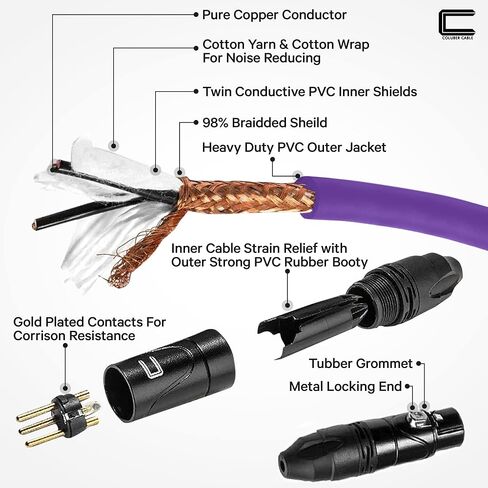 كابل XLR متوازن ذكر إلى أنثى - 1 قدم أسود - موصل ميكروفون احترافي ثلاثي الأطراف لمكبرات الصوت التي تعمل بالطاقة أو واجهة الصوت أو الخلاط للأداء المباشر والتسجيل in Kuwait