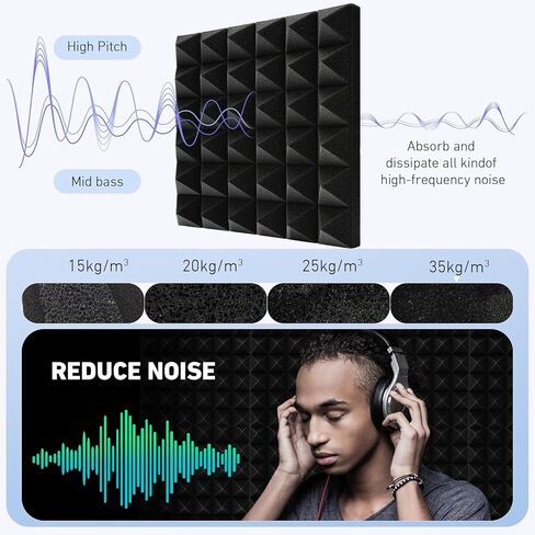 24 قطعة جميلة من الألواح الإسفنجية المقاومة للصوت للجدران، 30.48 سم × 30.48 سم × 5.08 سم، ألواح صوتية عالية الكثافة ومقاومة للحريق، ألواح ذاتية اللصق عازلة للصوت لاستوديو تسجيل المكاتب المنزلية in Kuwait