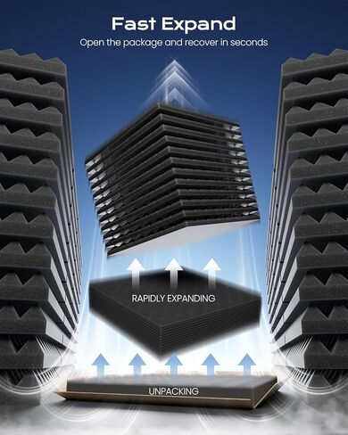 الواح فوم عازلة للصوت 18 قطعة مقاس 12 انش × 10 انش × 0.4 انش - الواح صوتية ذاتية اللصق، مقاومة للاشتعال، تصميم سداسي أنيق، رائعة لتقليل الضوضاء والقضاء على الصدى (NRC>0.9) in Kuwait