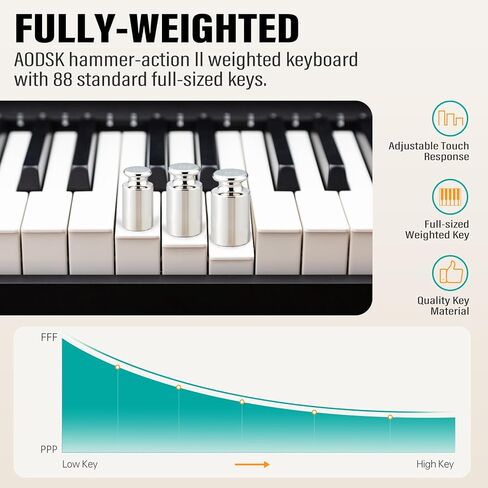 AODSK بيانو رقمي خشبي 88 مفتاح لوحة مفاتيح مرجحة بالحجم الكامل، بيانو جسم من الخشب الصلب للمبتدئين، مع حامل ورقة الموسيقى، دواسة ثلاثية، محول طاقة، يدعم توصيل USB-MIDI، لون الخشب (B-99) in Kuwait