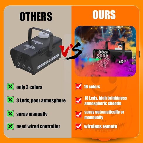 Upgrade Fog Machine with Lights, 800W Portable Smoke Machine with 18 LEDs, 2000CFM Stage Portable Fog Machines with Wireless and Wired Remote Control for Outside Indoor Halloween, Wedding, Party in Kuwait