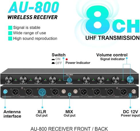 نظام ميكروفون لاسلكي D Debra Audio AU800 Pro UHF ذو 8 قنوات مع ميكروفونات سماعة رأس لاسلكية محمولة، جهاز استقبال معدني، مثالي لحفلات كنيسة الكاريوكي (8 أجهزة محمولة) in Kuwait