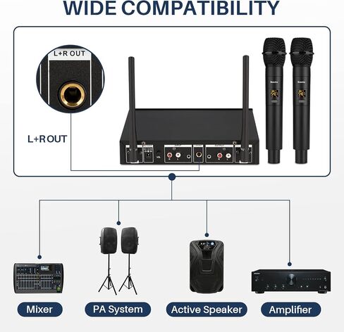 نظام ميكروفون لاسلكي، مجموعة ميكروفون لاسلكي مزدوج UHF بمدى 262 قدمًا للكاريوكي المنزلي، والغناء، والكلام، والحفلات، والاجتماعات، والكنيسة (أسود (بدون بطارية)) in Kuwait