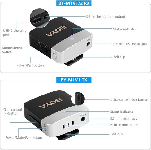 BOYA Wireless Lavalier Microphone 2.4GHz Duan Channel Wireless Micrrophone System with Transmitter and 1 Receiver for Camera iPhone Android Phone Video Recording YouTube Vlog Live Streaming (BY-M1V1) in Saudi Arabia