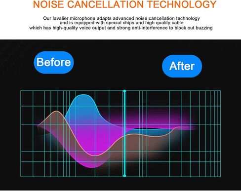 اس تي اي كيو ميكروفون لافالير احترافي مكثف متعدد الاتجاهات - ميكروفون جاك 3.5 ملم - مثالي لتسجيل اليوتيوب والمقابلات والفيديو (مناسب للايفون / اندرويد / الكمبيوتر / الكاميرا) in Kuwait