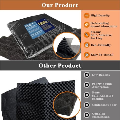 لوحة حائط من الفوم الصوتي لصناديق البيض من FOUCARSI مقاس 48 بوصة × 24 بوصة × 1 بوصة (4 عبوات، أسود) in Kuwait