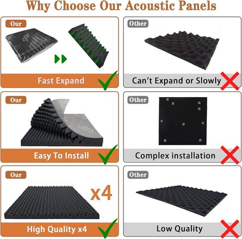 لوحة حائط من الفوم الصوتي لصناديق البيض من FOUCARSI مقاس 48 بوصة × 24 بوصة × 1 بوصة (4 عبوات، أسود) in Kuwait