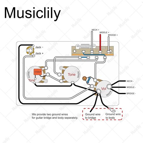 Musiclily Pro Electric Guitar DIY Wiring Kit Upgrade for American Style ST SSS with 5-Way Switch and 3A Pots, Nickel Jack in Saudi Arabia