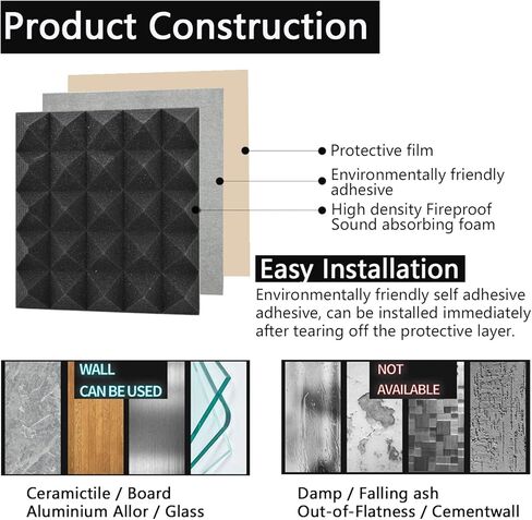 BEIYINBY 12 Pack Self-Adhesive Acoustic Foam Soundproof Panels,Pyramid 2"X 12" X 12" for Studio Sound Absorption Treatment Noise Deadening Sound Insulation Padding,25kg/m³ High Density/Fire in Kuwait