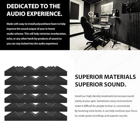 BEIYINBY 12 Pack Self-Adhesive Acoustic Foam Soundproof Panels,Pyramid 2"X 12" X 12" for Studio Sound Absorption Treatment Noise Deadening Sound Insulation Padding,25kg/m³ High Density/Fire in Kuwait
