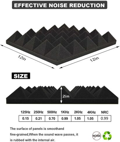 BEIYINBY 12 Pack Self-Adhesive Acoustic Foam Soundproof Panels,Pyramid 2"X 12" X 12" for Studio Sound Absorption Treatment Noise Deadening Sound Insulation Padding,25kg/m³ High Density/Fire in Kuwait