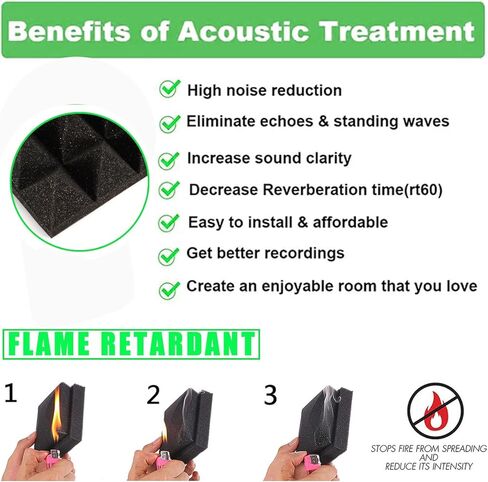 BEIYINBY 12 Pack Self-Adhesive Acoustic Foam Soundproof Panels,Pyramid 2"X 12" X 12" for Studio Sound Absorption Treatment Noise Deadening Sound Insulation Padding,25kg/m³ High Density/Fire in Kuwait